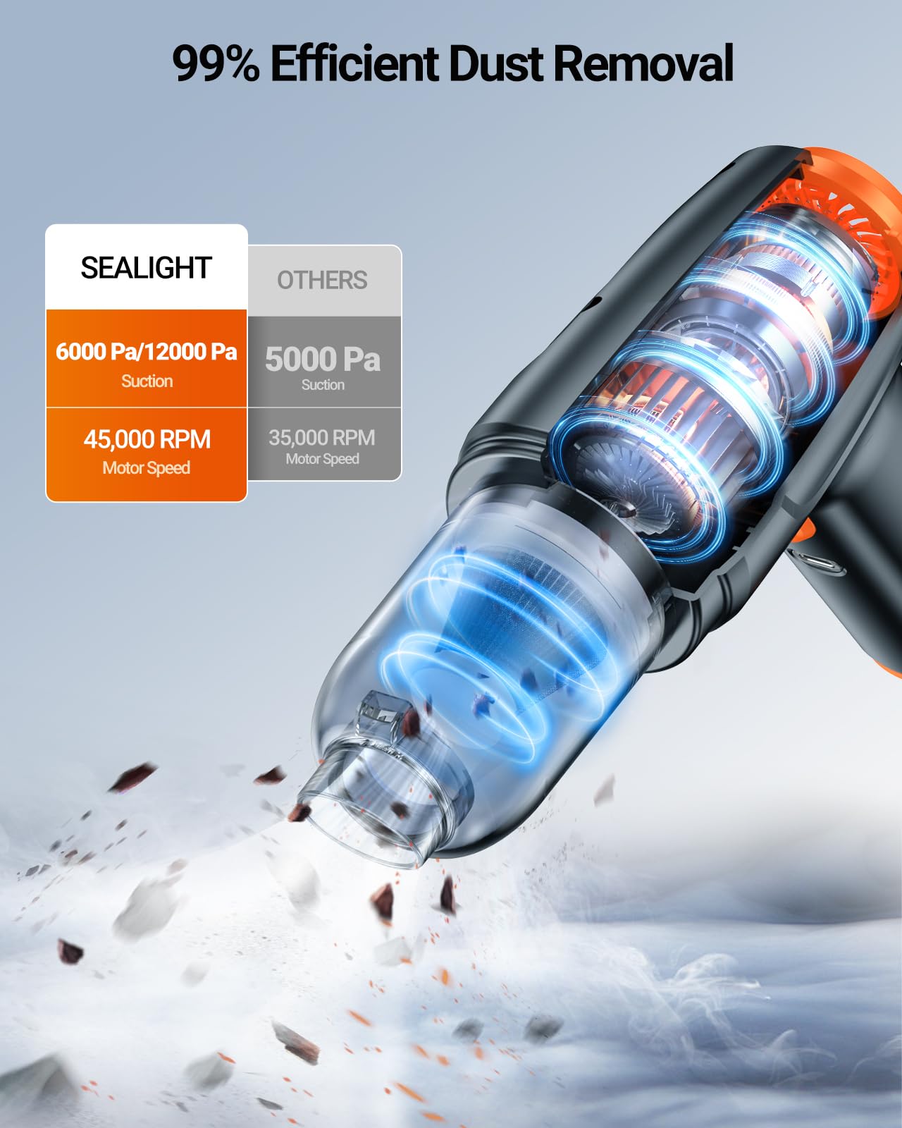 Multiple vacuum cleaner